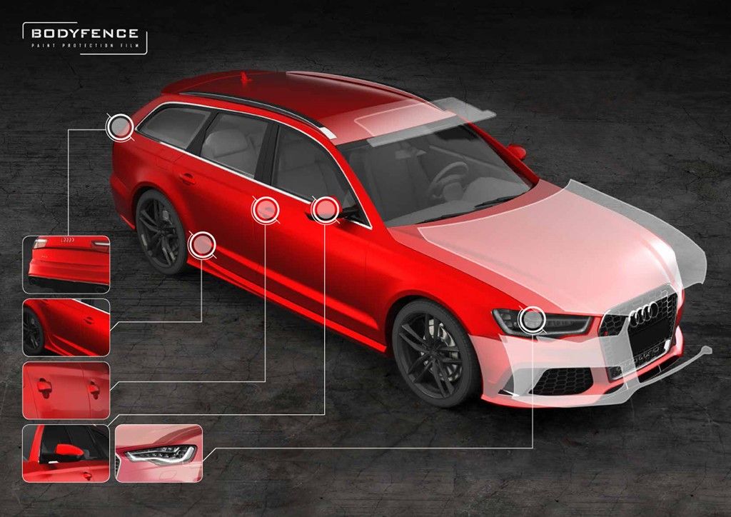 bodyfence par atlantic covering